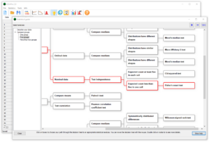 Statistical guide of GSS - Statistical software