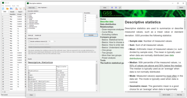 Descriptive statistics_GSS