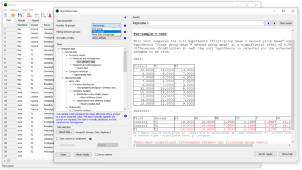 Two-sample-t-test-GSS